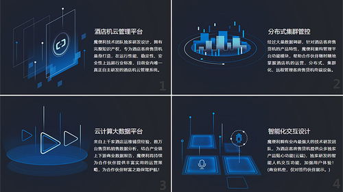 新零售新革命 酒店生活方式創變者魔便利引領互聯網銷售新風尚